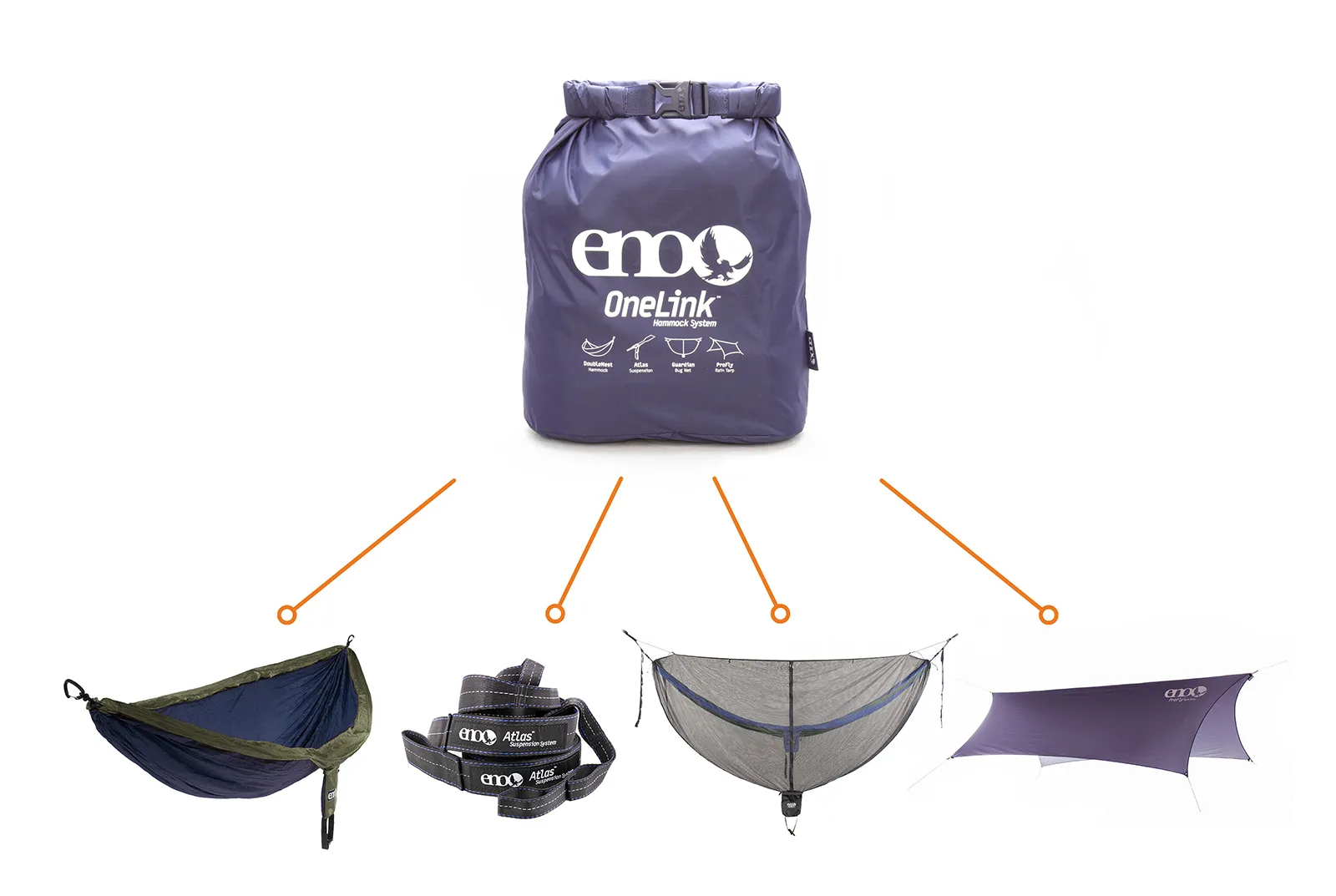 ENO OneLink Hammock System