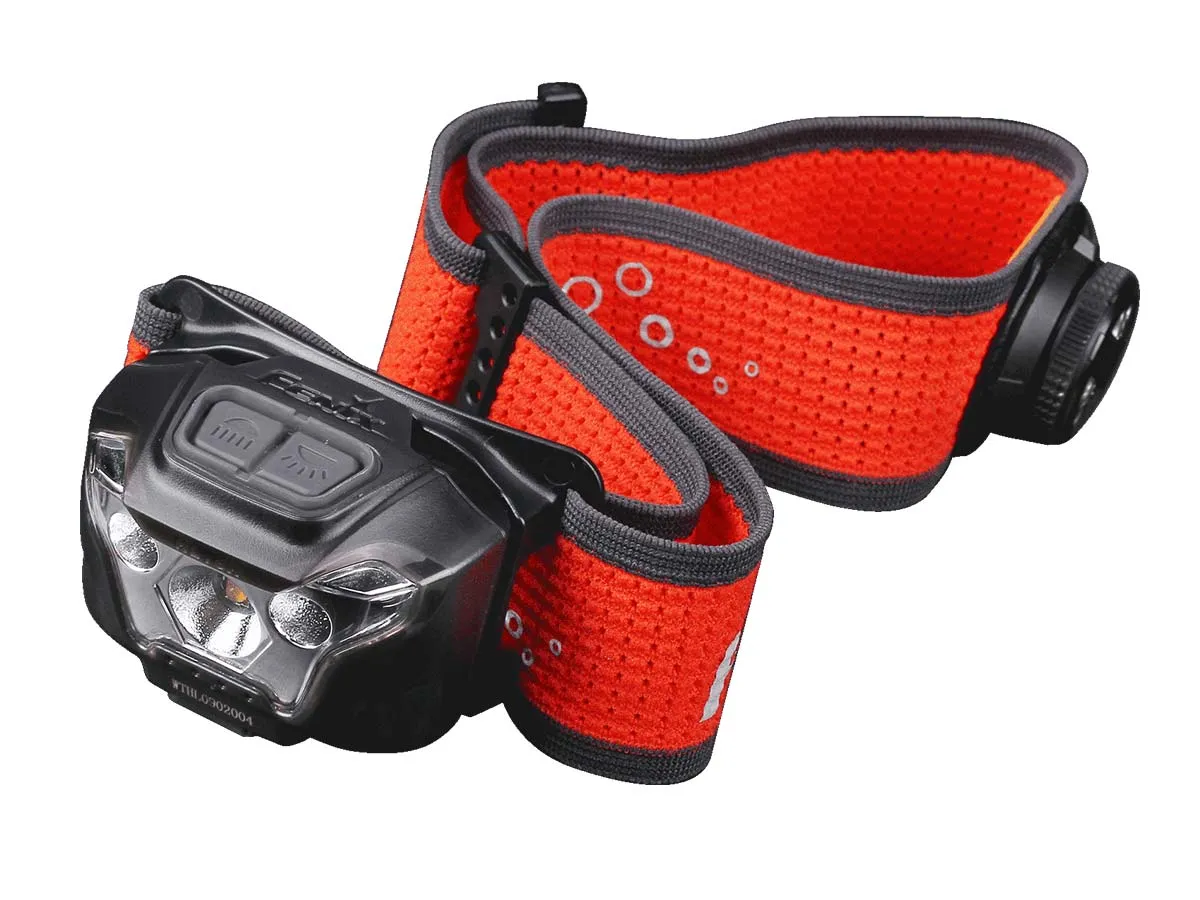 Fenix HL18R-T Headlamp