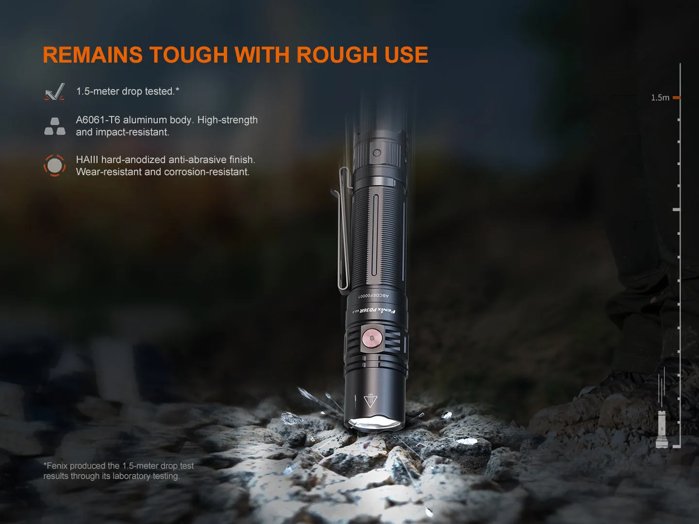 Fenix PD36R V2 Compact Rechargeable Tactical Flashlight - 1700 Lumens