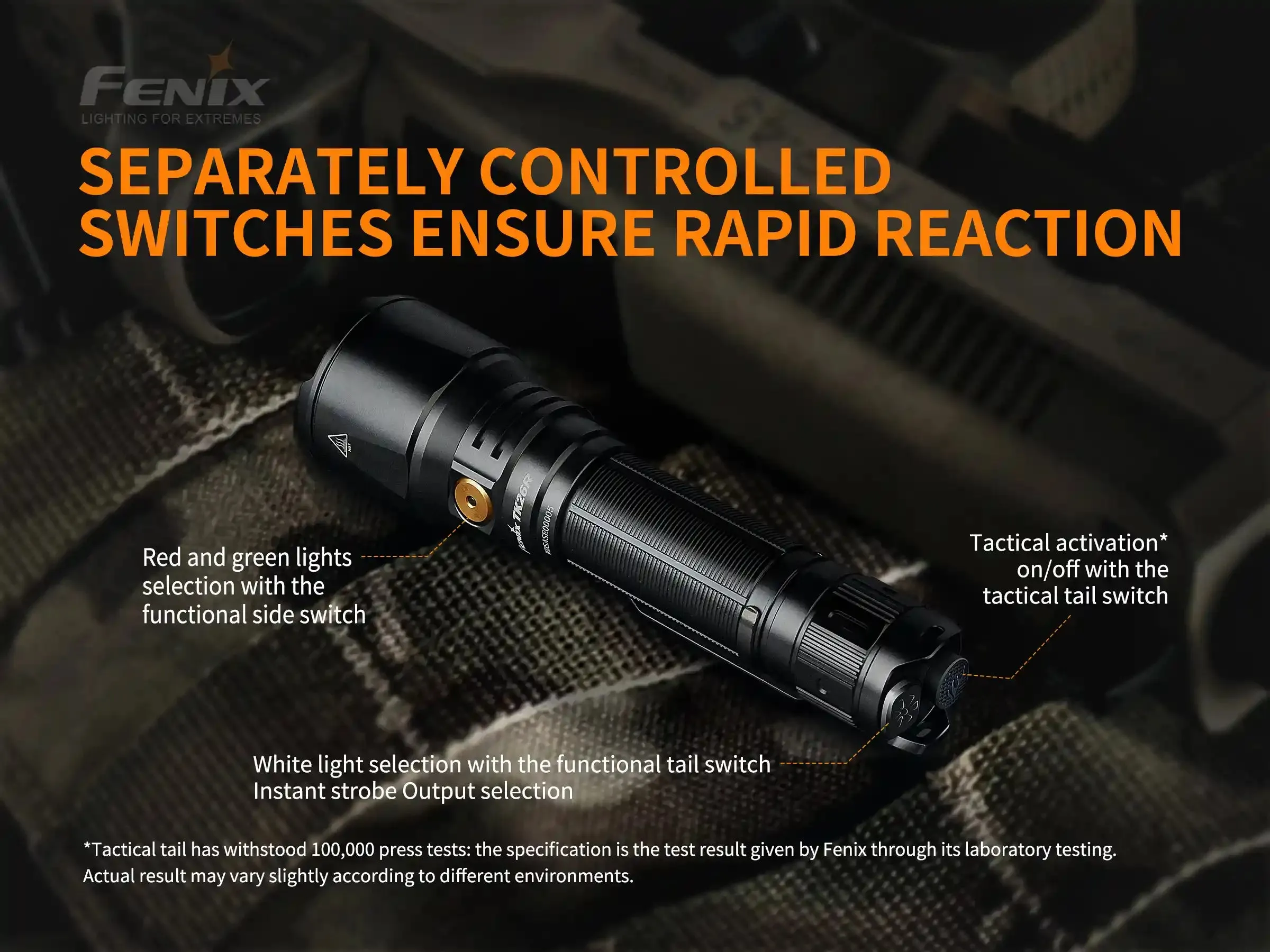 Fenix TK26R Tactical LED Flashlight - 1500 Lumens