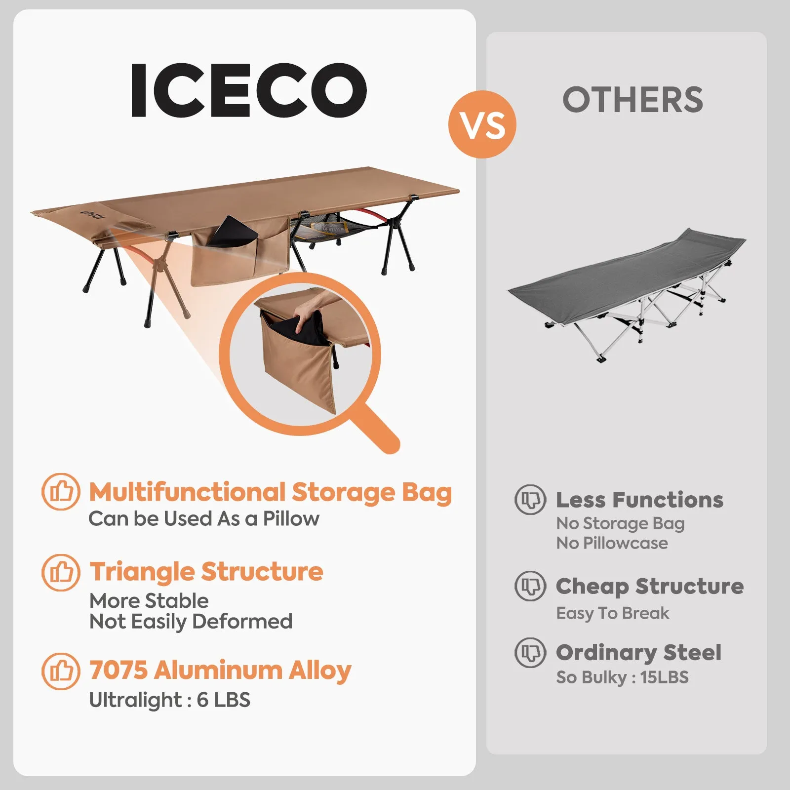 Portable Camping Cot khaki | ICECO